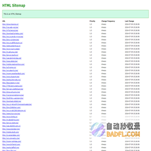 HTML SiteMap