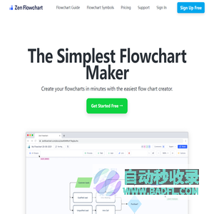 The Simplest Flowchart Maker | Free & Online Creator