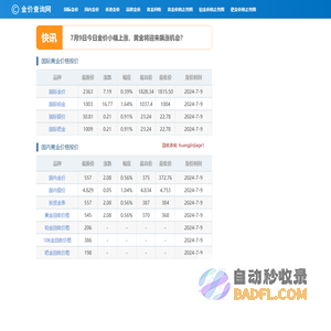 今天黄金价格多少一克_今日金价表_2024年金价多少钱一克_金价查询网