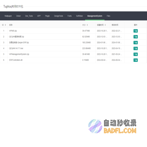Tughluq常用软件包