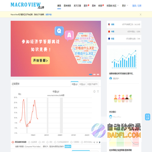 MacroView - 专注于经济数据和经济理论
