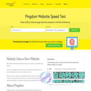 Website Speed Test | Pingdom Tools