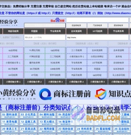 貂女域名含义组词,貂女网,diaonv.com
