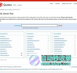 SSL Server Test (Powered by Qualys SSL Labs)