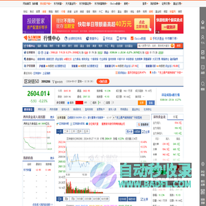 区块链50(399286)_股票行情_走势图—东方财富网