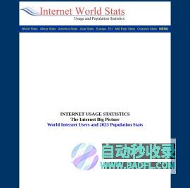 World Internet Users Statistics and 2023 World Population Stats