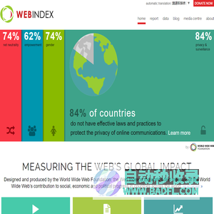 The Web Index | by World Wide Web Foundation