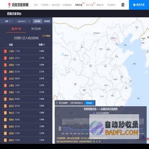 百度迁徙-百度地图慧眼