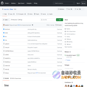 GitHub - marcotcr/lime: Lime: Explaining the predictions of any machine learning classifier
