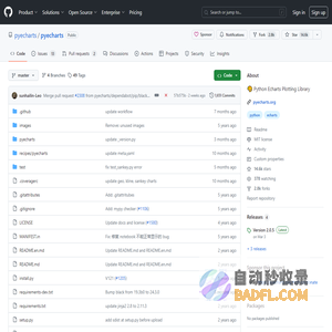 GitHub - pyecharts/pyecharts: ? Python Echarts Plotting Library