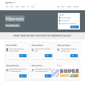 Hibernate. Everything data.
