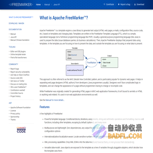 FreeMarker Java Template Engine