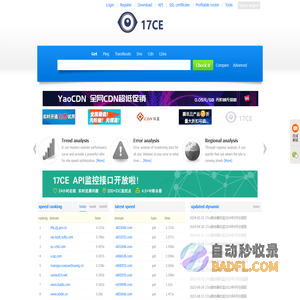网站测速|网站速度测试|网速测试|电信|联通|网通|全国|监控|CDN|PING|DNS 一起测试|17CE.COM